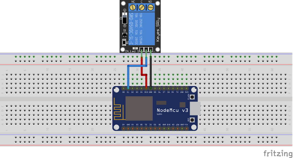 bot home automation