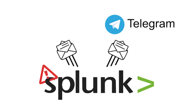Telegram Alert Action in Splunk