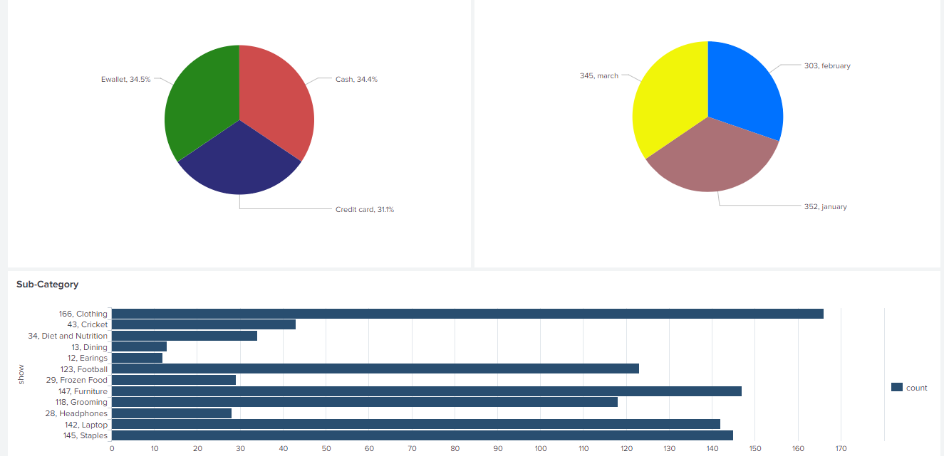 splunk base webroot splunk base webroot