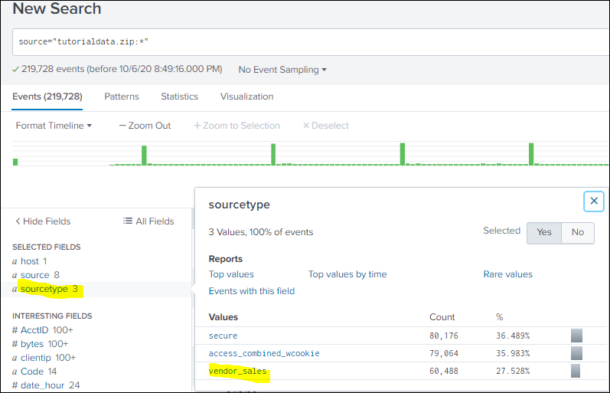 Types of Lookups in Splunk - Avotrix