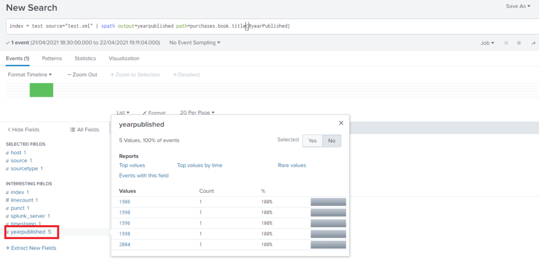 Spath Command in Splunk Avotrix