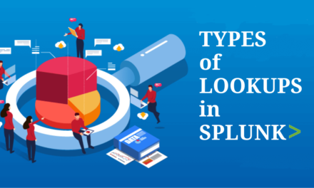 Types of Lookups in Splunk