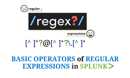 basic operators of regular expressions