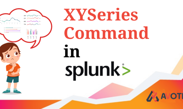 XYSERIES Command in Splunk