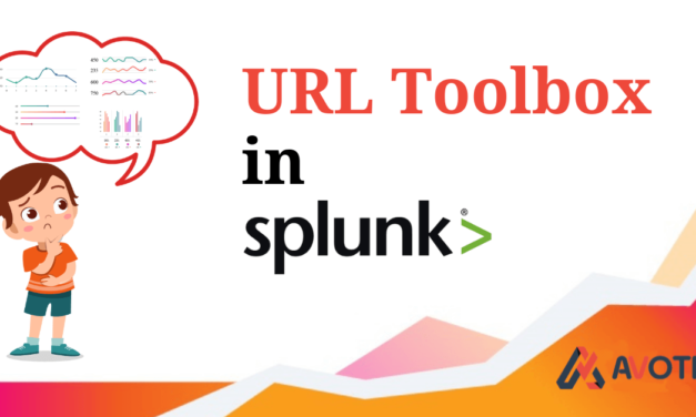 URL Toolbox in splunk