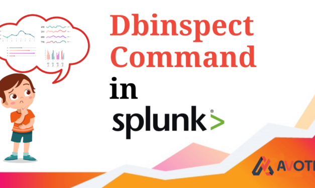 dbinspect command in Splunk