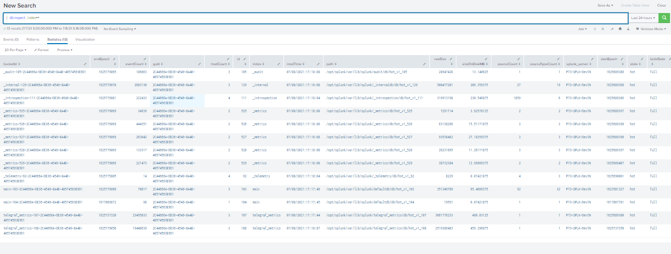 Dbinspect Command In Splunk Avotrix Dbinspect command in splunk avotrix