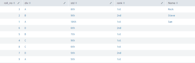 splunk limits.conf splunk limits.conf