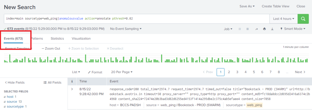 ANOMALOUS VALUE COMMAND IN SPLUNK - Avotrix