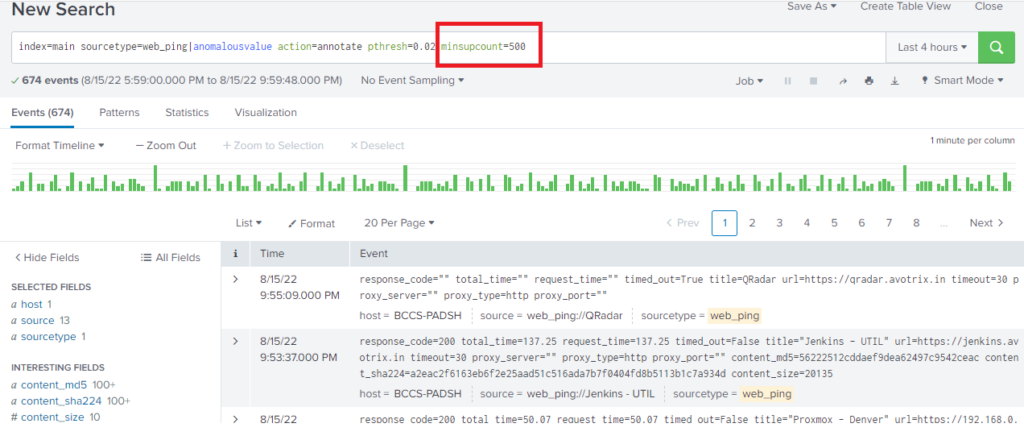 ANOMALOUS VALUE COMMAND IN SPLUNK - Avotrix