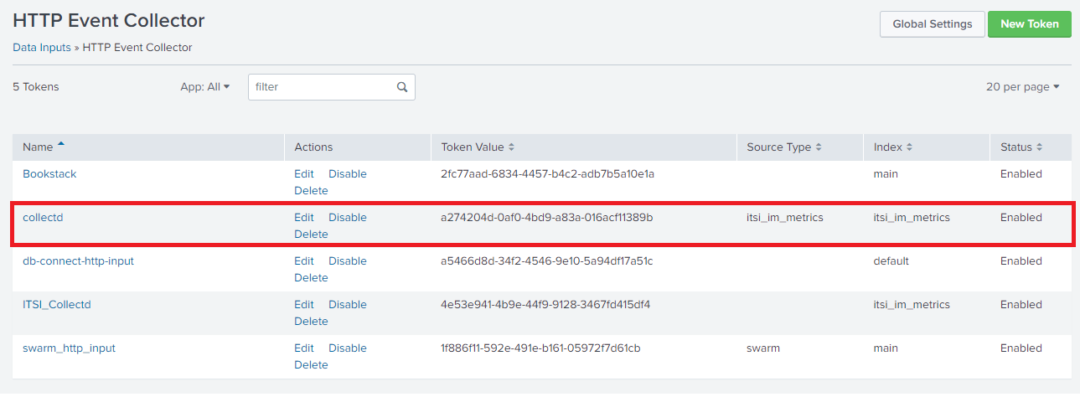Install and configure collectd for Itsi - Avotrix