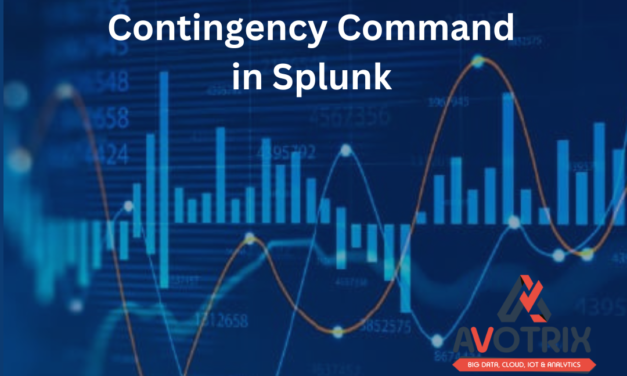 Contingency command in splunk