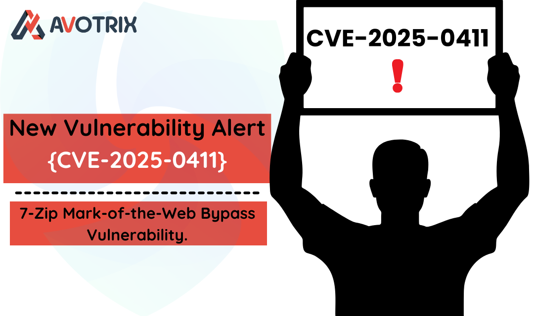 Understanding and Mitigating the CVE-2025-0411 Vulnerability in 7-Zip