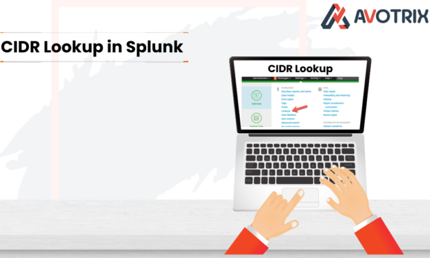 CIDR Lookup in Splunk