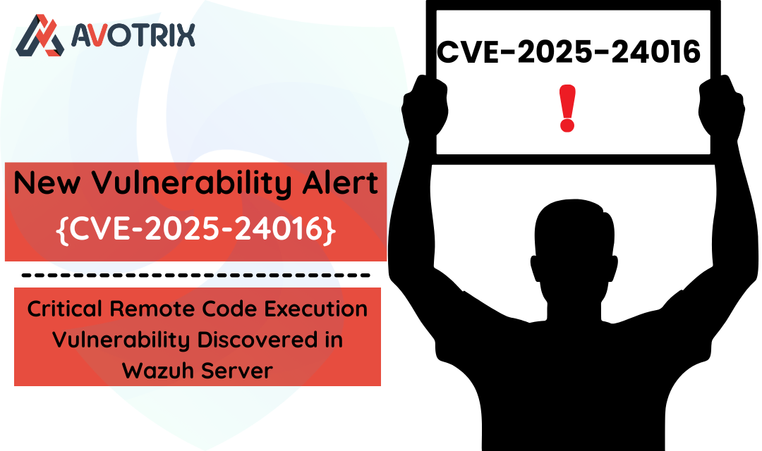 Critical Remote Code Execution Vulnerability Discovered in Wazuh Server (CVE-2025-24016)