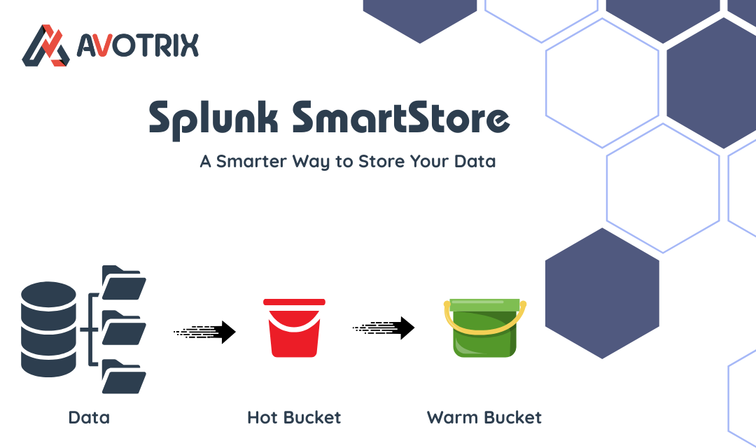 Splunk SmartStore: A Smarter Way to Store Your Data