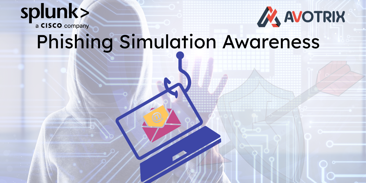 Phishing Simulation Awareness