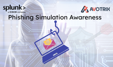 Phishing Simulation Awareness